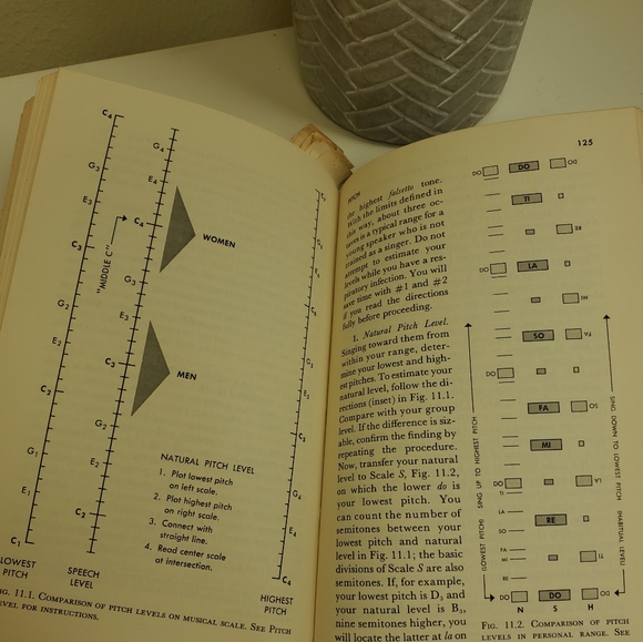 Voice & Articulation Book - Picture 6 of 6